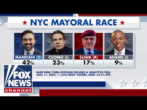 Eric Adams Defies Critics, Stays in NYC Mayor Race - Political Action