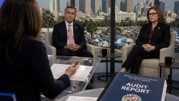 Mayor Karen Bass Admits Failure to End LA Homelessness by 2026