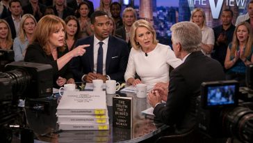 Vance Ambush on The View Exposes ABC's FCC News Cover-Up