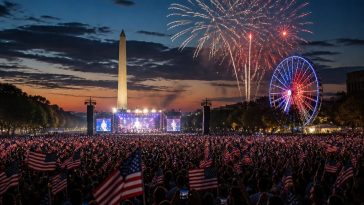 President Trump Brings Massive Rally to National Mall for America 250