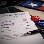New Poll: AG Ken Paxton Holds Slim Lead Over Rep. James Talarico