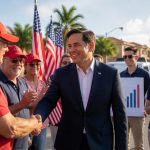 Poll: Trump Loyalty Propels Mike Beltran to Early Lead in FL‑14