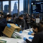 Ballot Dump Puts Raman Into LA Runoff and Sparks Transparency Outcry