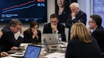 Democrats Poised to Repeat 2024 with Former Vice President Kamala Harris