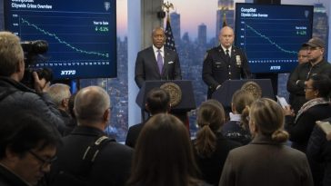 Mayor Mamdani’s safest start claim is PR — demand raw CompStat