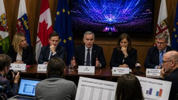 Canada Joins Eurovision 2027 — CBC EBU Bid Raises Cost Questions