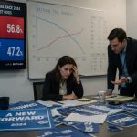 July Polls Show Democrats' Brand Crumbling as GOP Eyes Senate