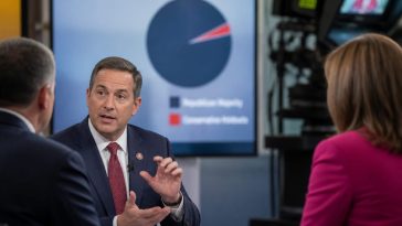 Rep. Jared Moskowitz: DSA Only 5% — They're Not the Democratic Party
