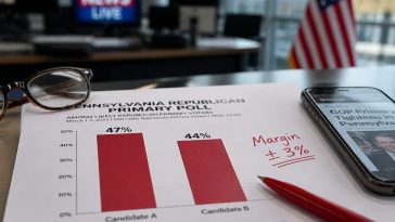Secretary of State Rubio Tops Vice President Vance in Early Emerson Poll