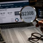 Trump White House Shows $230B Fraud Ledger — Now Show the Math