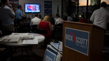 Cory Mills ousted in GOP primary amid House Ethics and DOJ probes