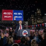 Trump Boost and Jobs Promise Push Mazzei Past AG Drummond