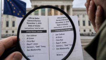 DOJ probes same-name scheme aimed at U.S. Sen. Dan S. Sullivan