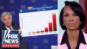 Harris Faulkner: This is EMBARRASSING!