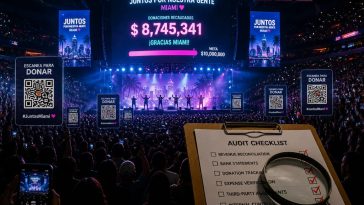 Marc Anthony Telethon Adds Colombia, Critics Demand Donation Audits