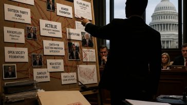 Jason Smith says Treasury finally cracks down on rogue nonprofits