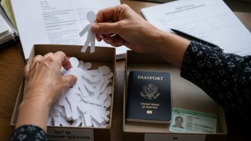 2030 Census Rule Would Count Only Citizens and Green-Card Holders