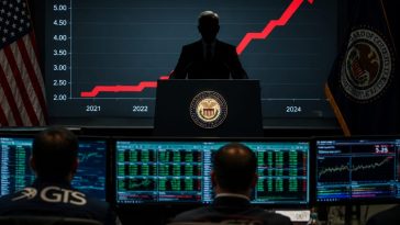 Chair Kevin Warsh Plans Rate Shock to End Fed’s Market Pampering