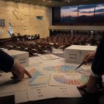 Netanyahu's Bloc Edges Ahead; PM Likely to Stay as Caretaker