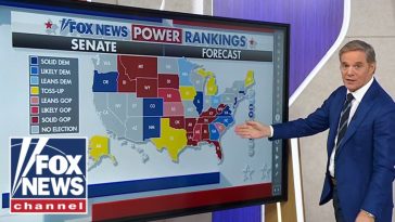 Final Fox News Power Rankings revealed: 'A LOT OF DRAMA'