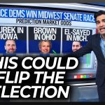 Watch Pollster's Face as He Realizes Polls May Be Lying About Dems Odds