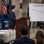 Rob Bonta Says Mail‑In Voting Is Safe — EAC Data Tells Story