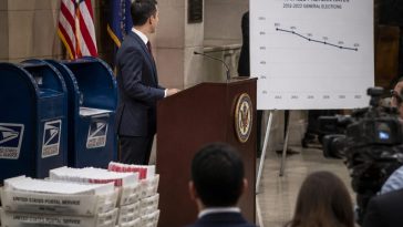 Rob Bonta Says Mail‑In Voting Is Safe — EAC Data Tells Story