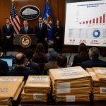 DOJ National Tax Surge Nets 76 Actions, $450M Exposed
